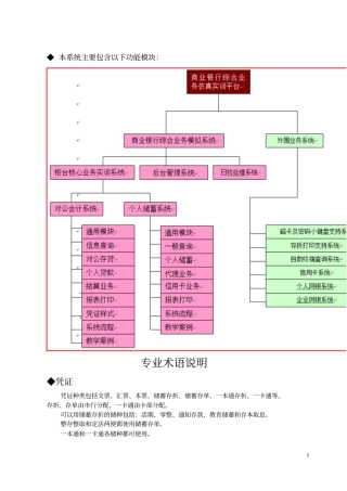银行业务实习典型问题