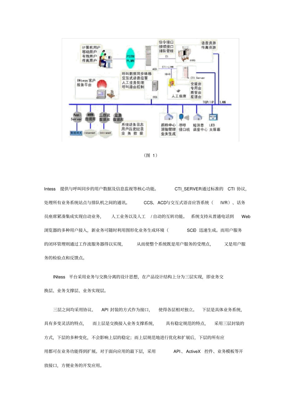 银行业呼叫中心解决方案_第2页