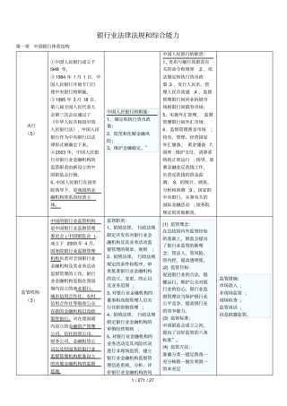 银行从业法律法规与综合能力重点知识汇总