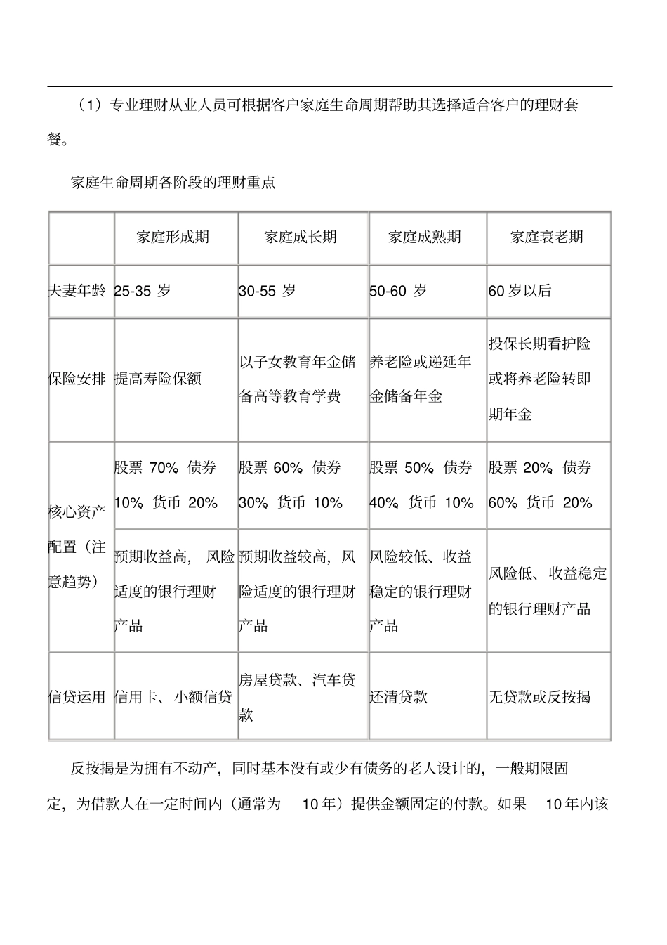 银行从业资格考试个人理财知识点：生命周期理论_第2页