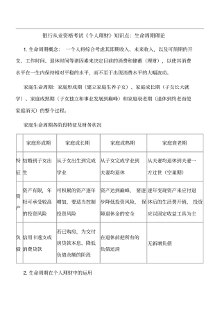 银行从业资格考试个人理财知识点：生命周期理论
