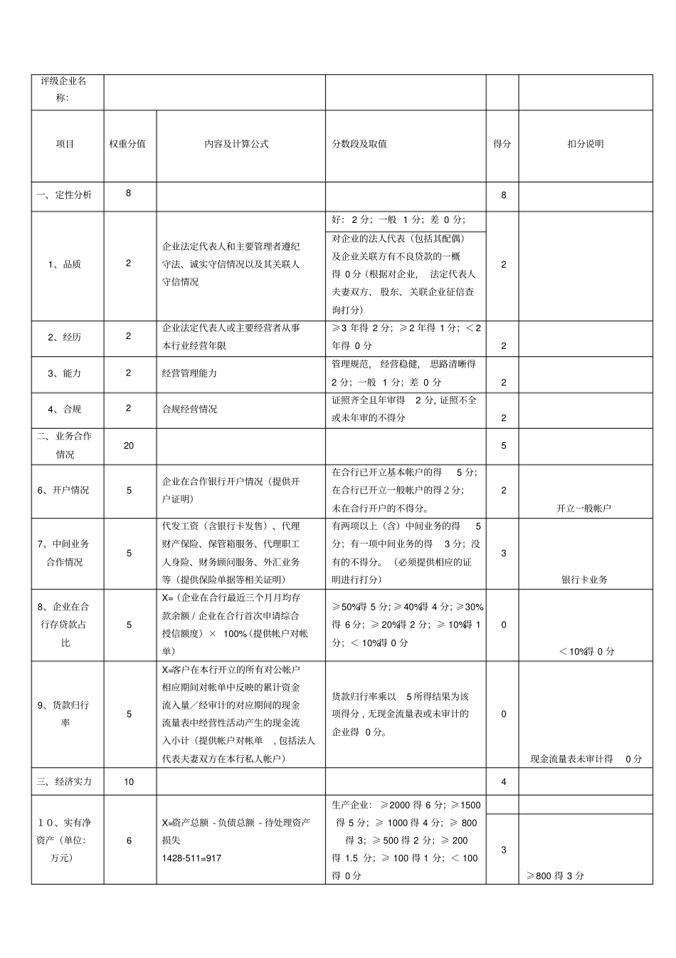 银行企业信用等级评定表-3_第3页