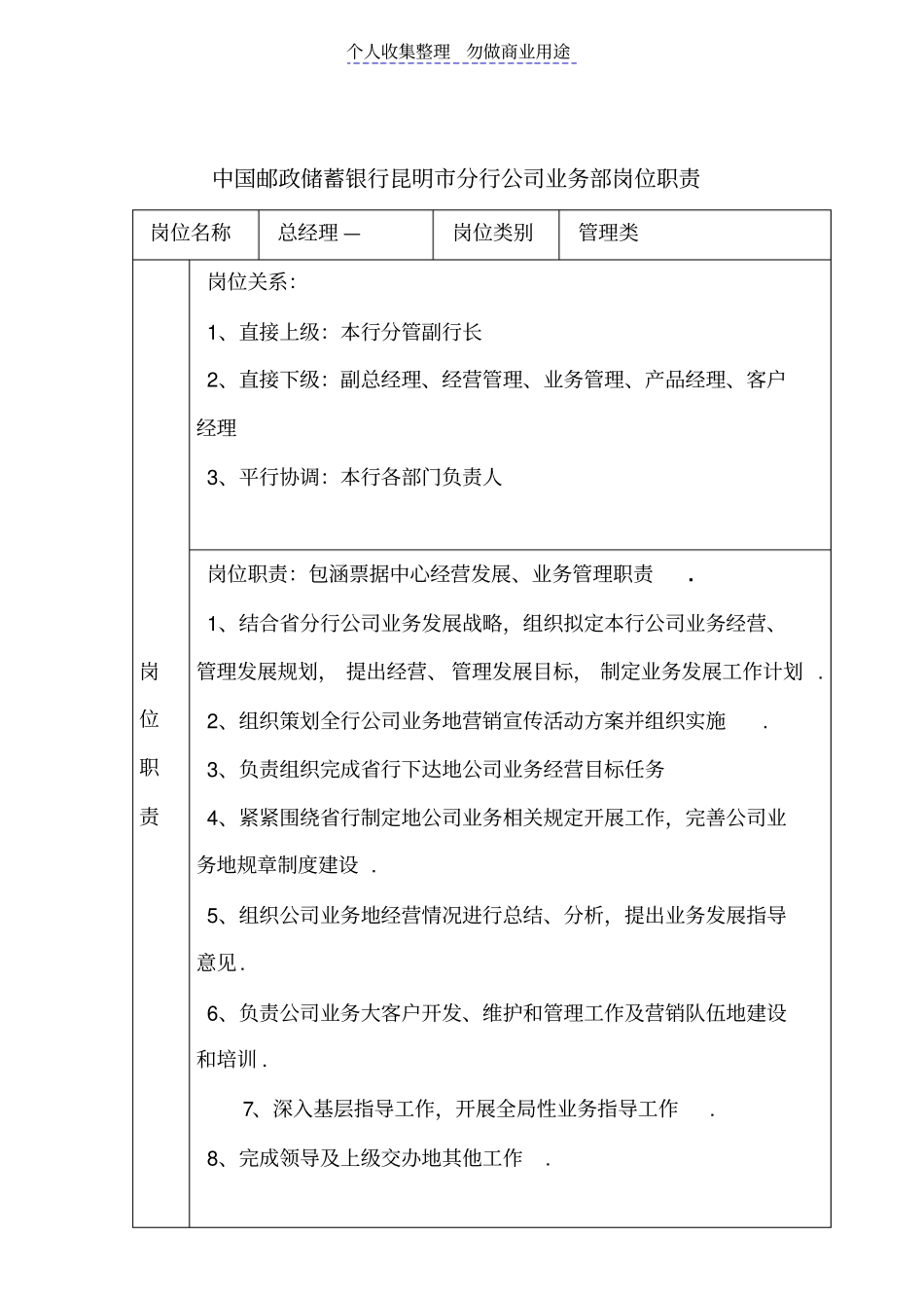 银行公司业务部各岗位职责模板_第1页