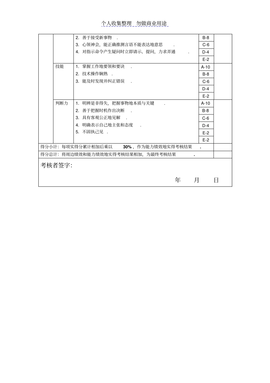 银行出纳岗位绩效考核表主管级_第2页