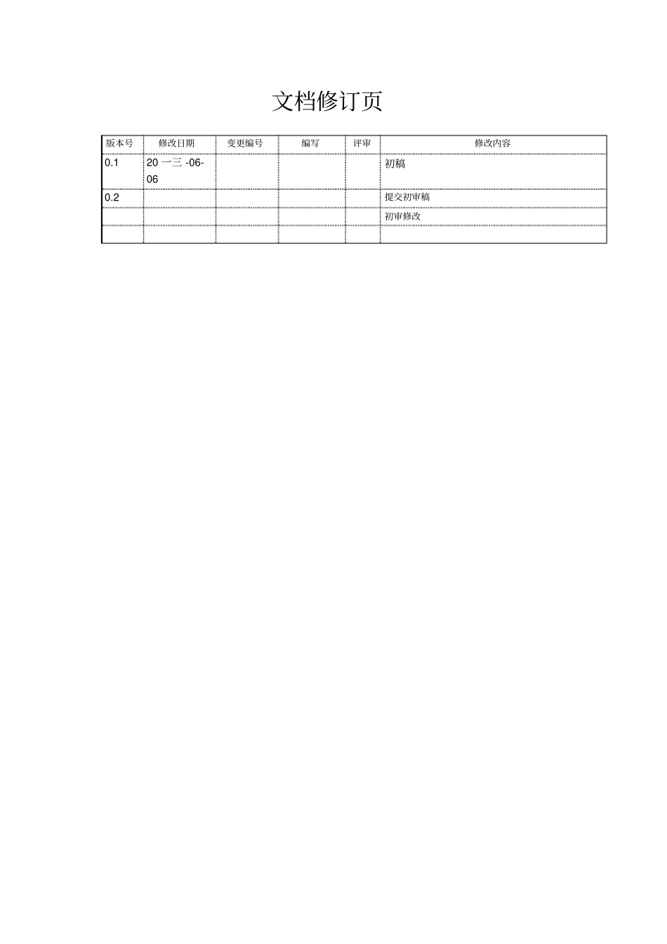银行分行绩效考核系统需求说明书_第2页