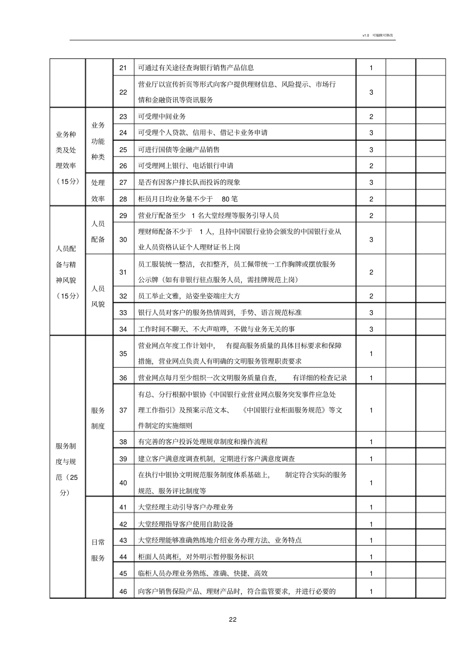 银行千佳示范标准_第2页