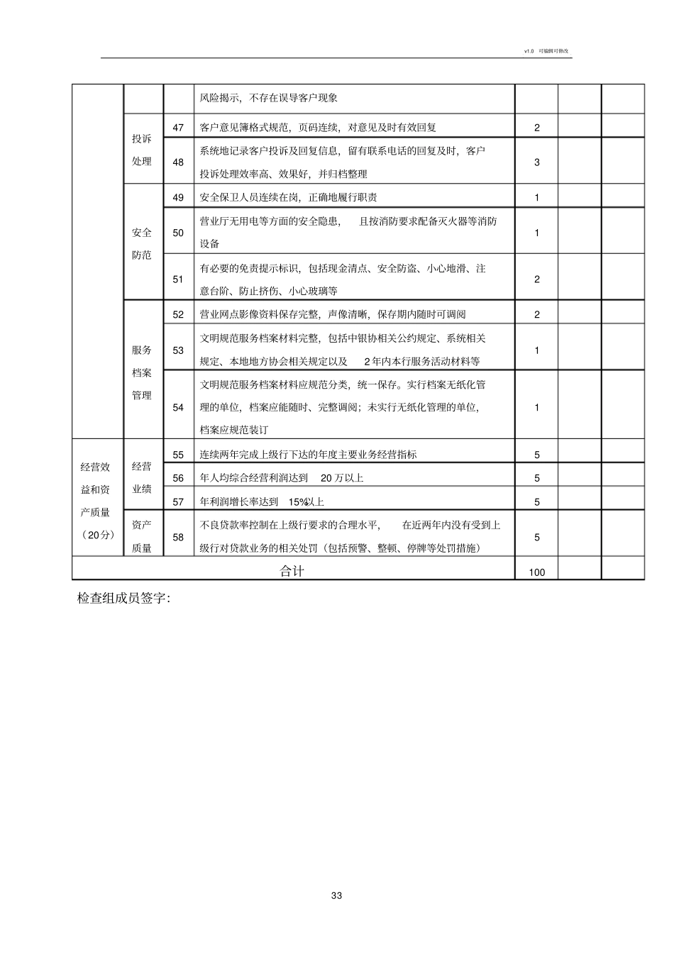 银行千佳示范标准_第3页