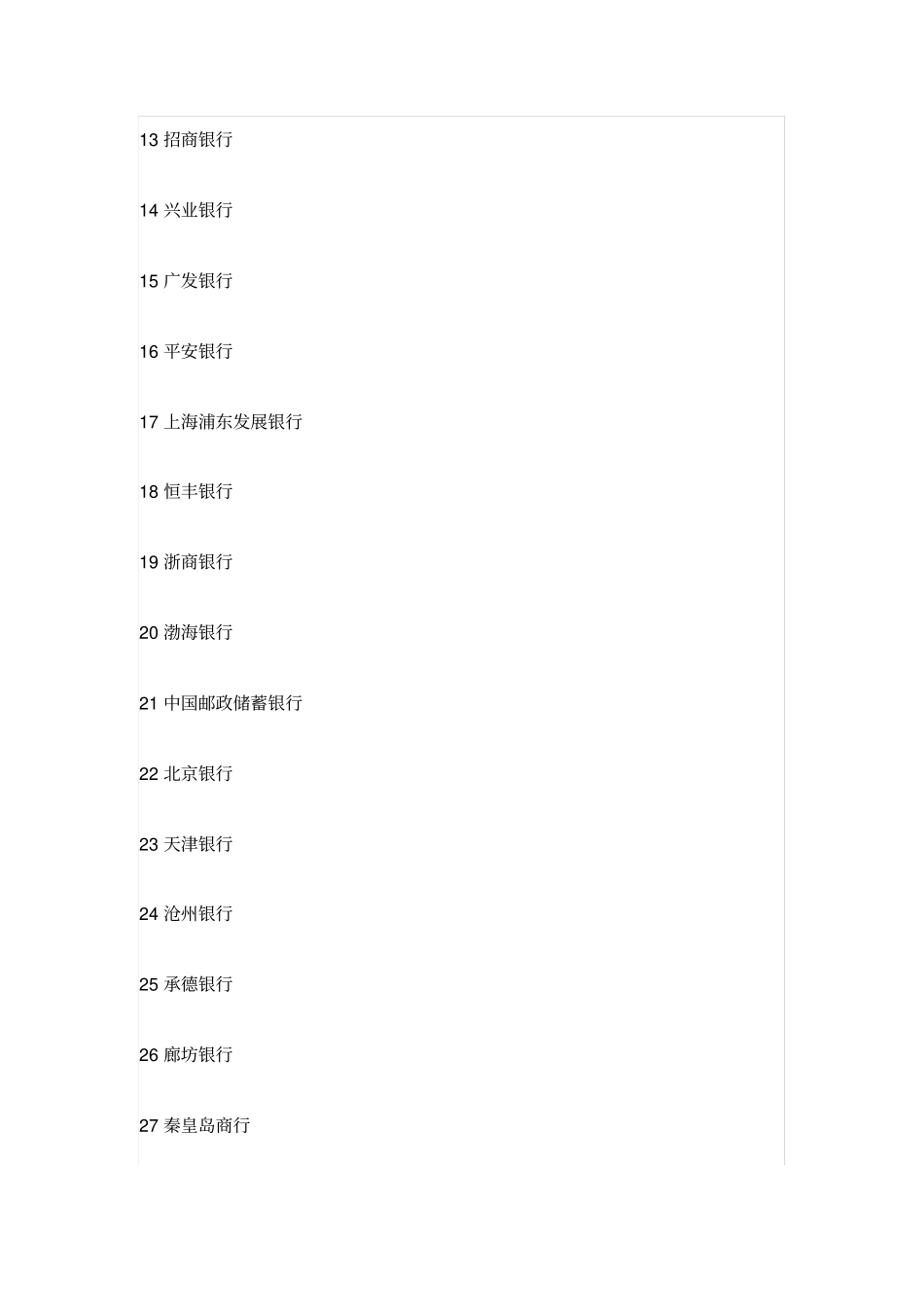 银行名称一览表_第2页