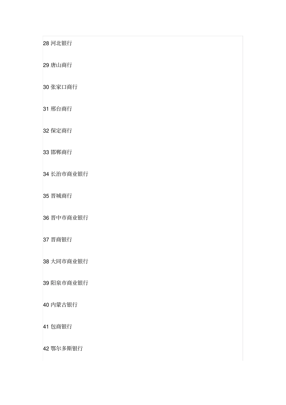 银行名称一览表_第3页