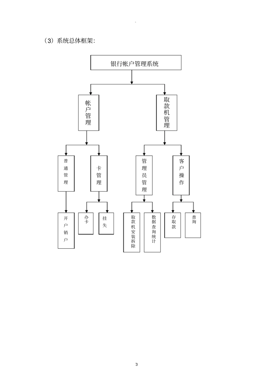 银行存取款系统数据库设计_第3页