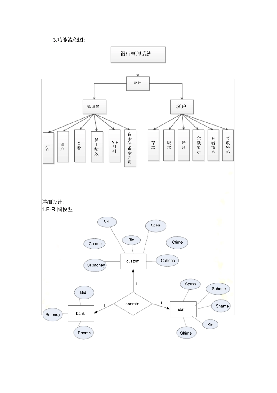 银行数据库表的设计_第3页