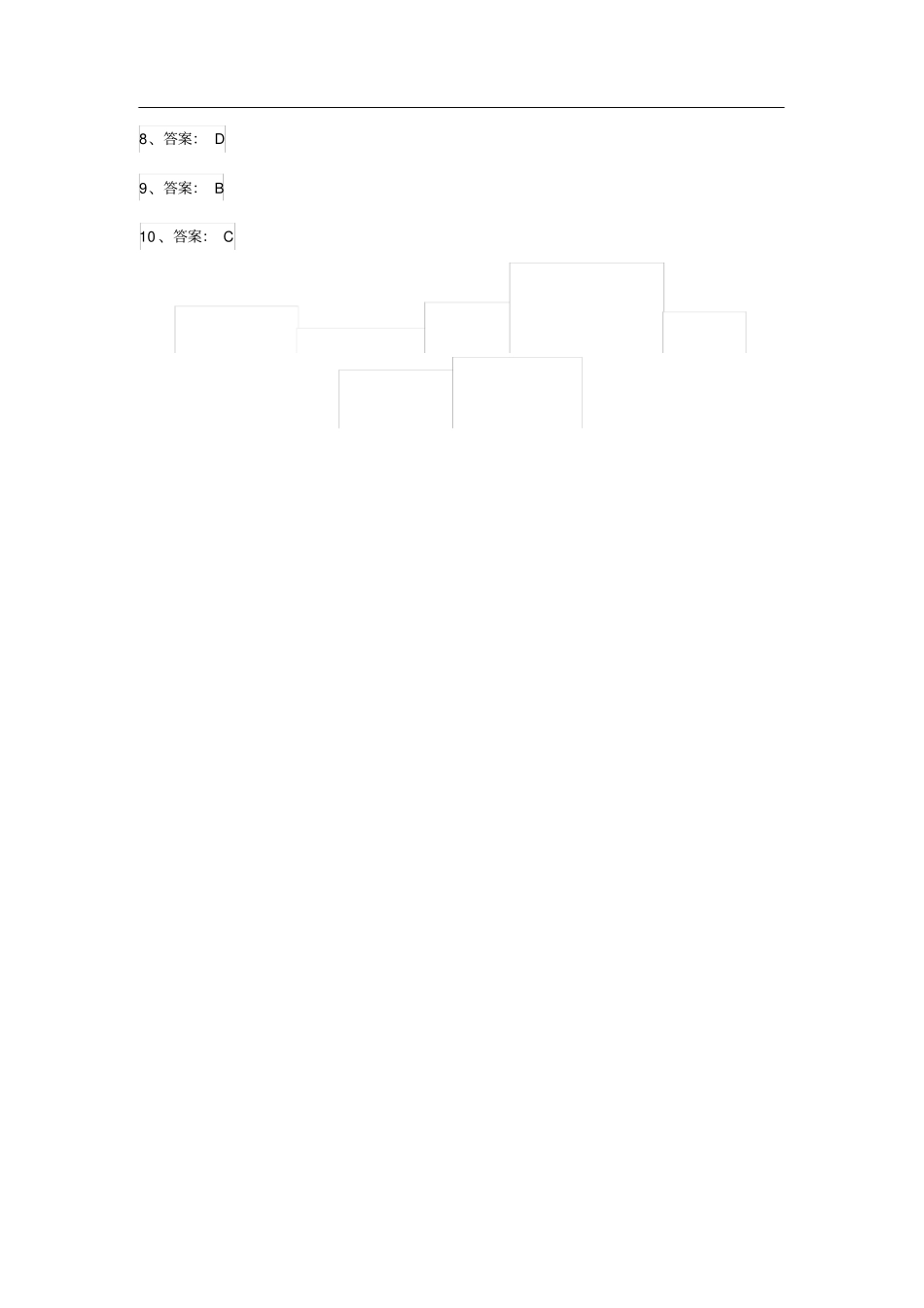 银行校园招聘笔试真题及参考答案一_第3页