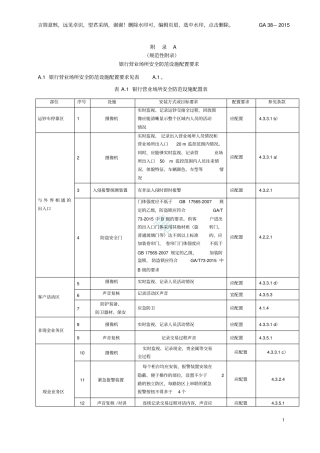 银行营业场所安全防范要求GA38—2019