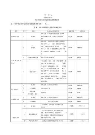银行营业场所安全防范要求GA
