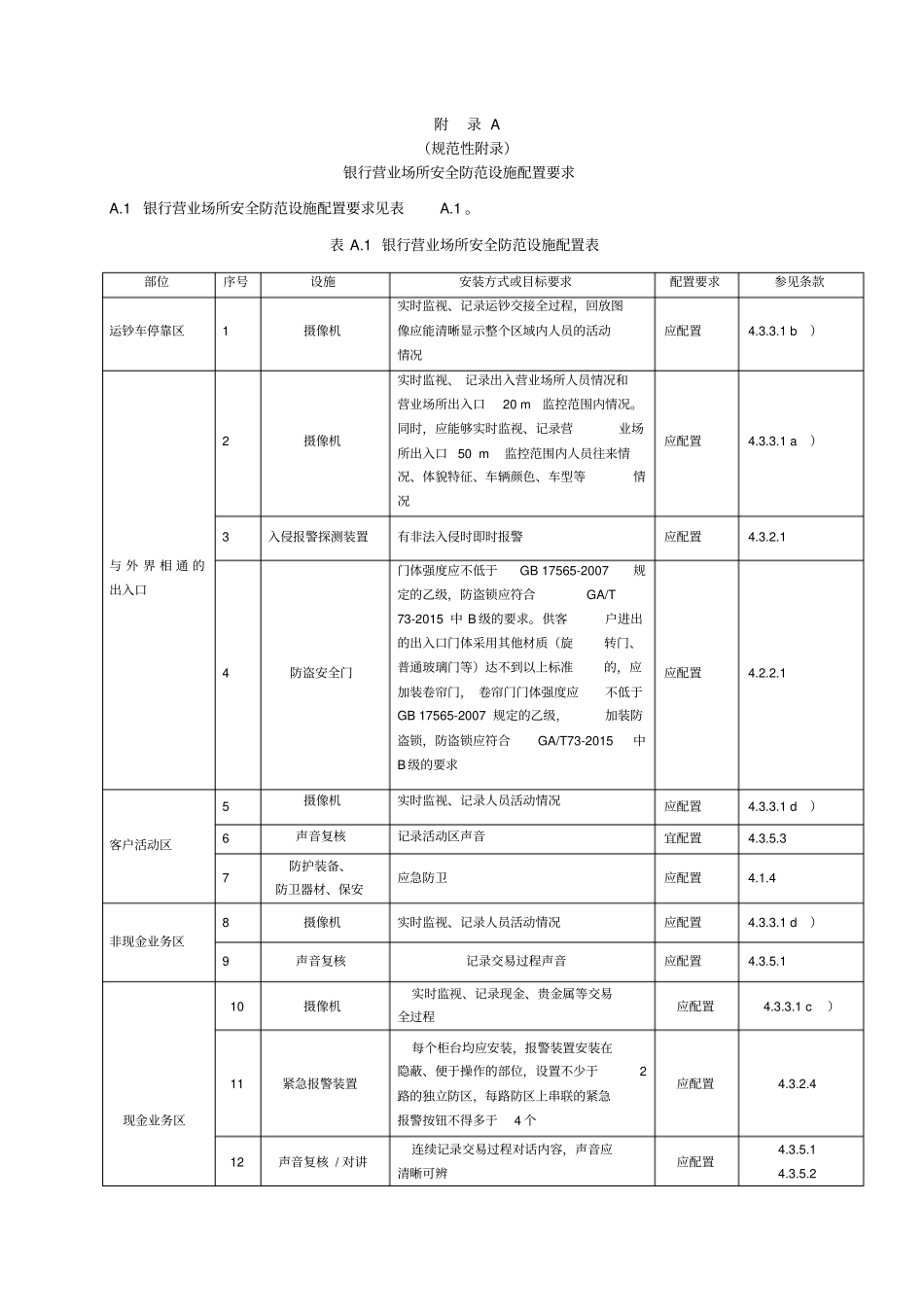 银行营业场所安全防范要求GA38-2016年_第1页
