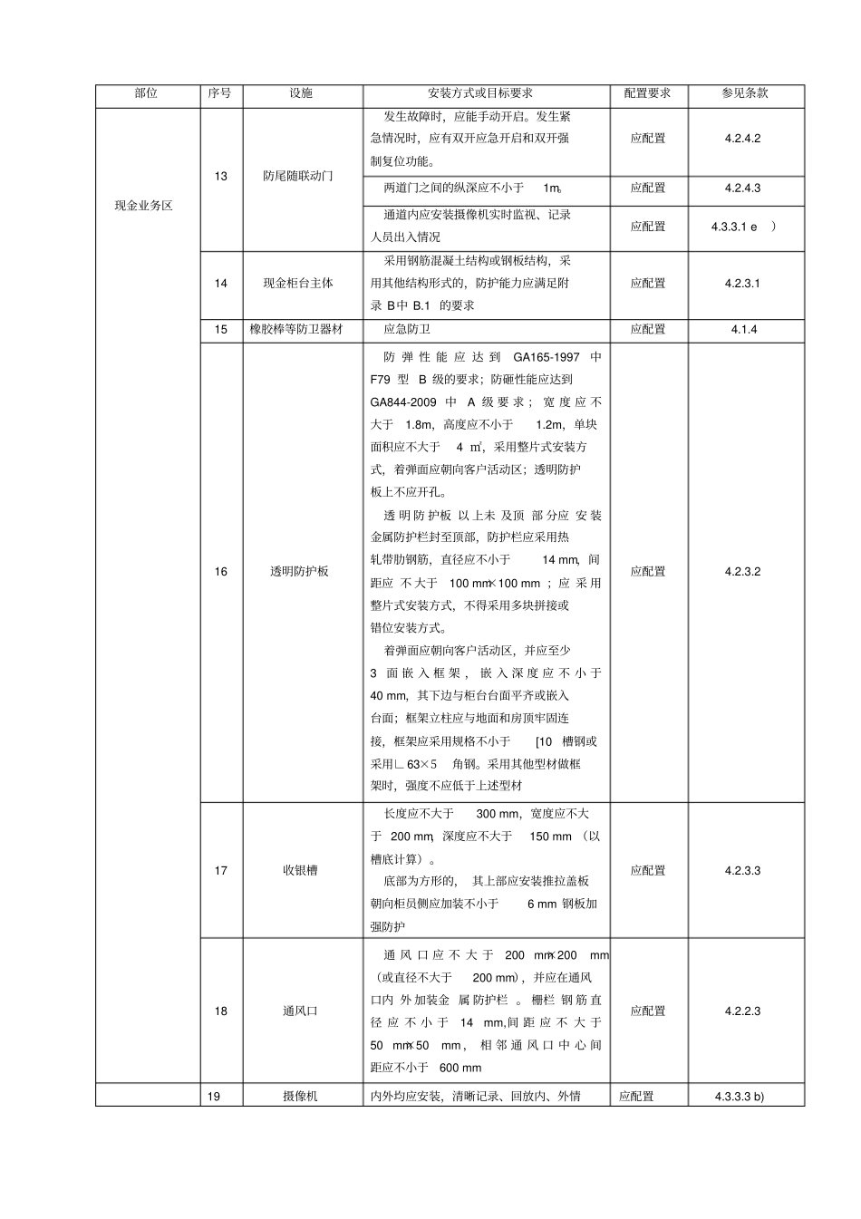 银行营业场所安全防范要求GA38-2016年_第2页