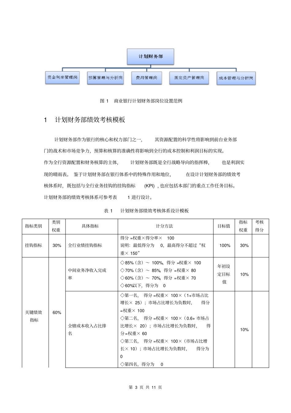 银行计划财务部绩效考核指标_第3页