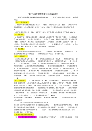银行贷款财务指标要求