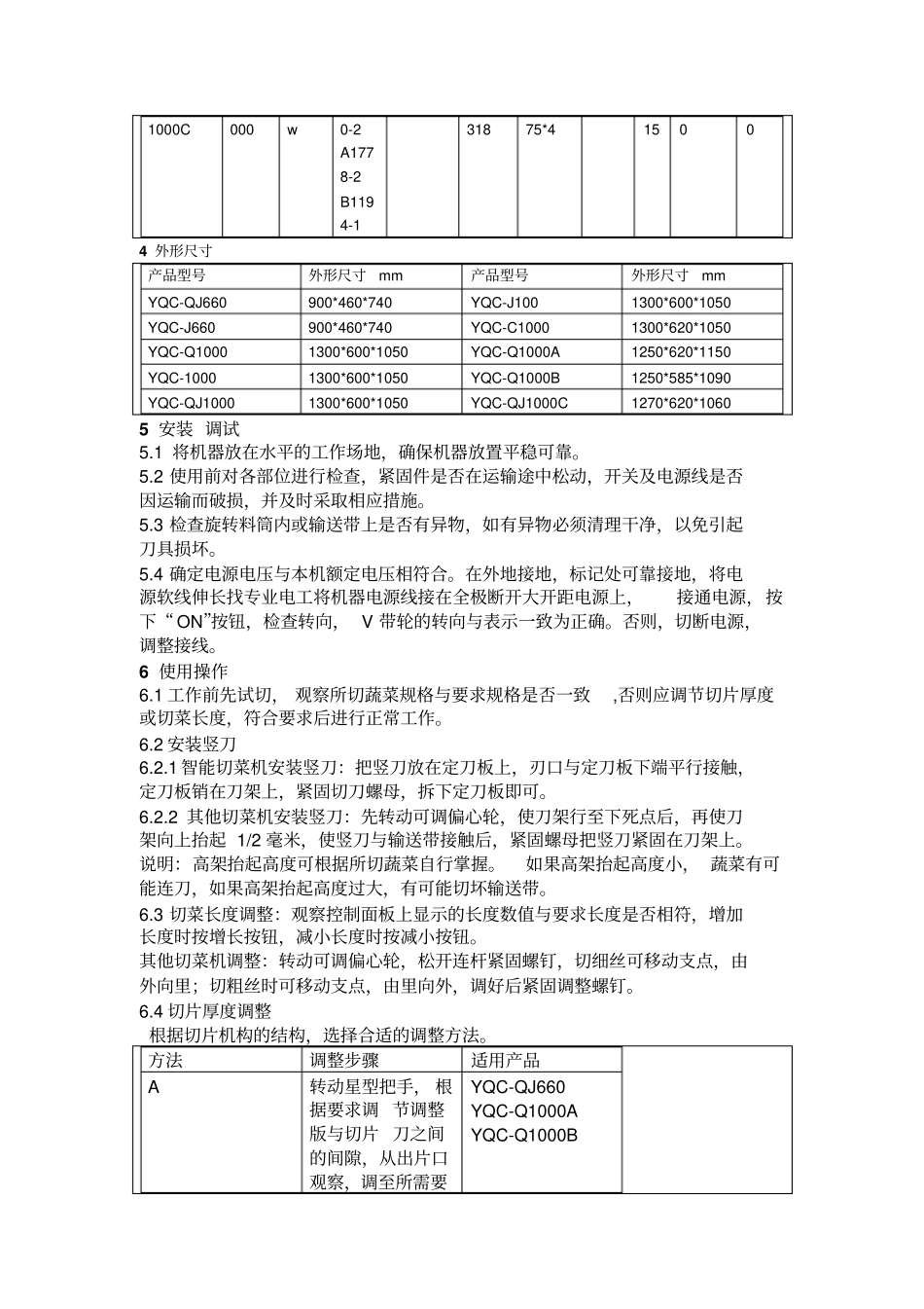 银鹰系列切菜机_第3页