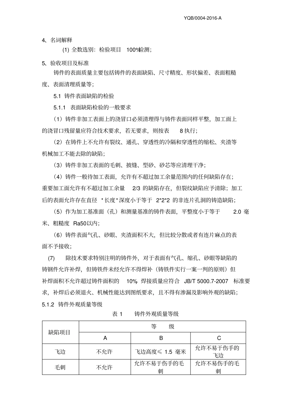 铸件表面质量验收规范_第2页