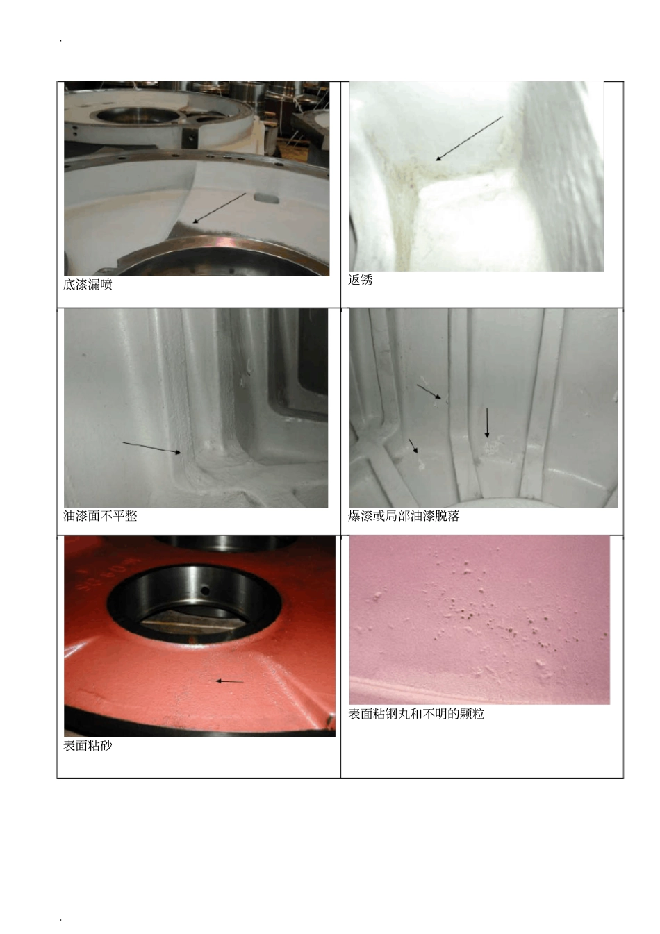 铸件缺陷判定标准_第3页