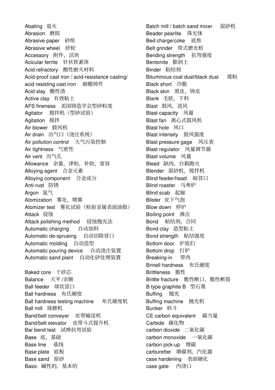 铸造专业英语词汇_第1页