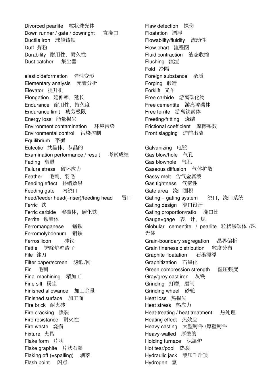 铸造专业英语词汇_第3页