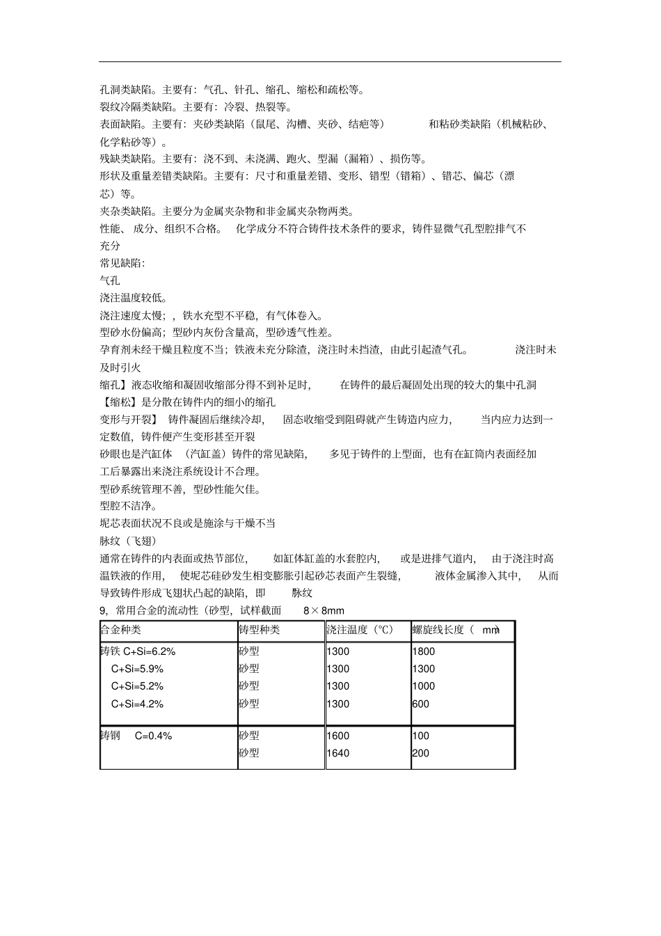 铸造件设计工艺学习笔记_第2页