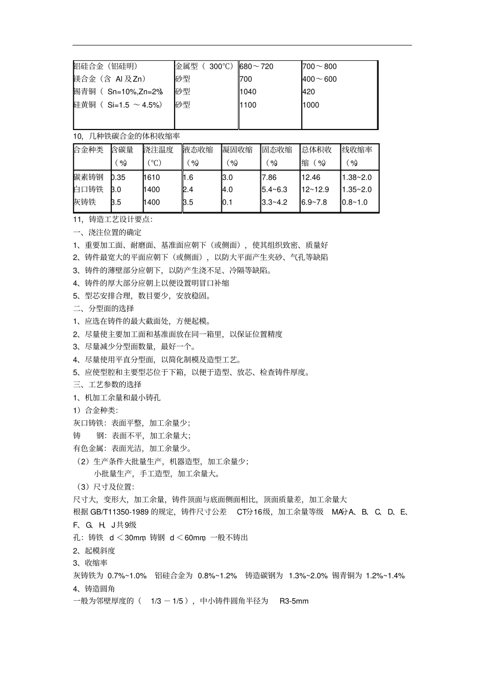 铸造件设计工艺学习笔记_第3页