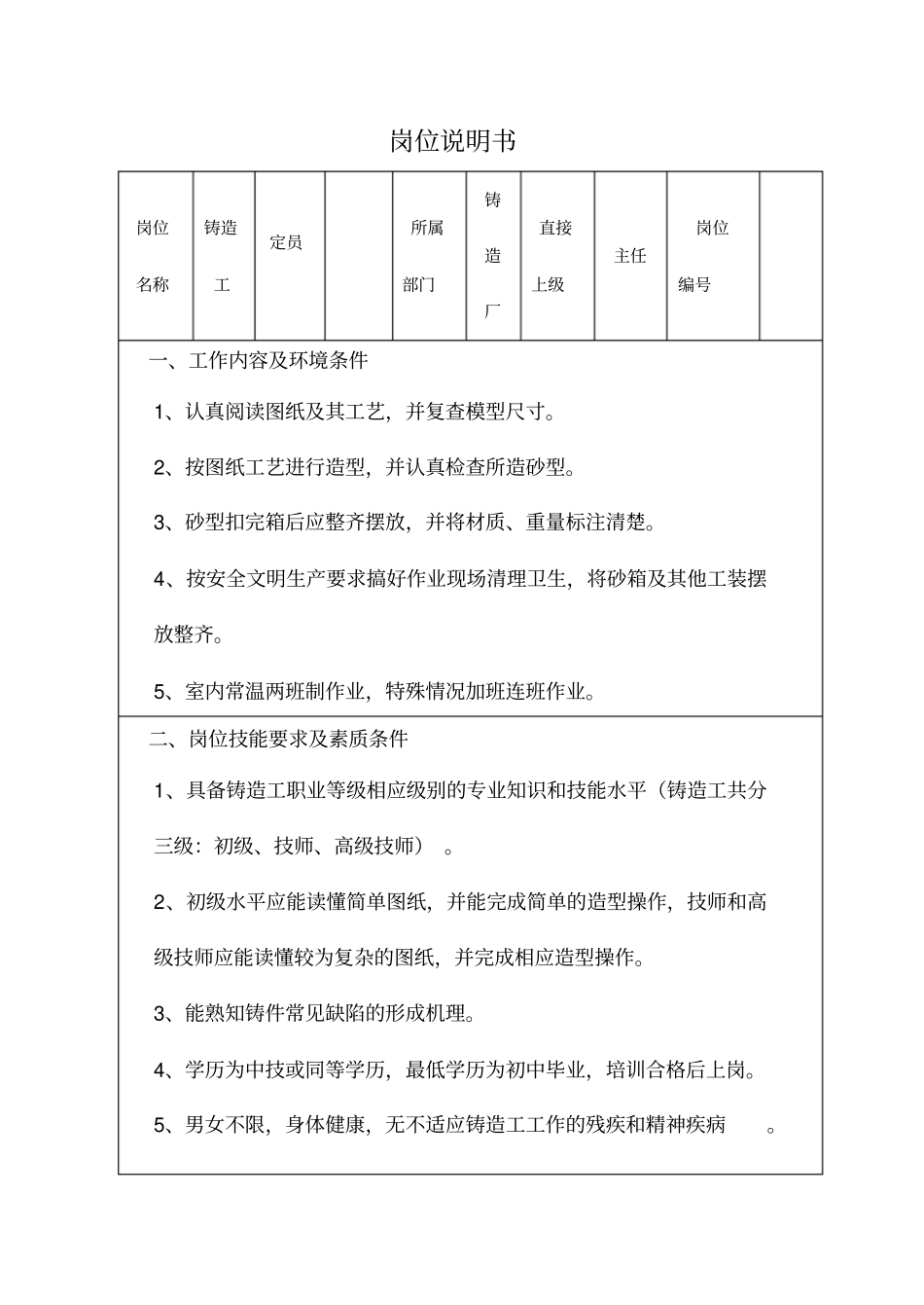 铸造厂岗位说明书_第1页