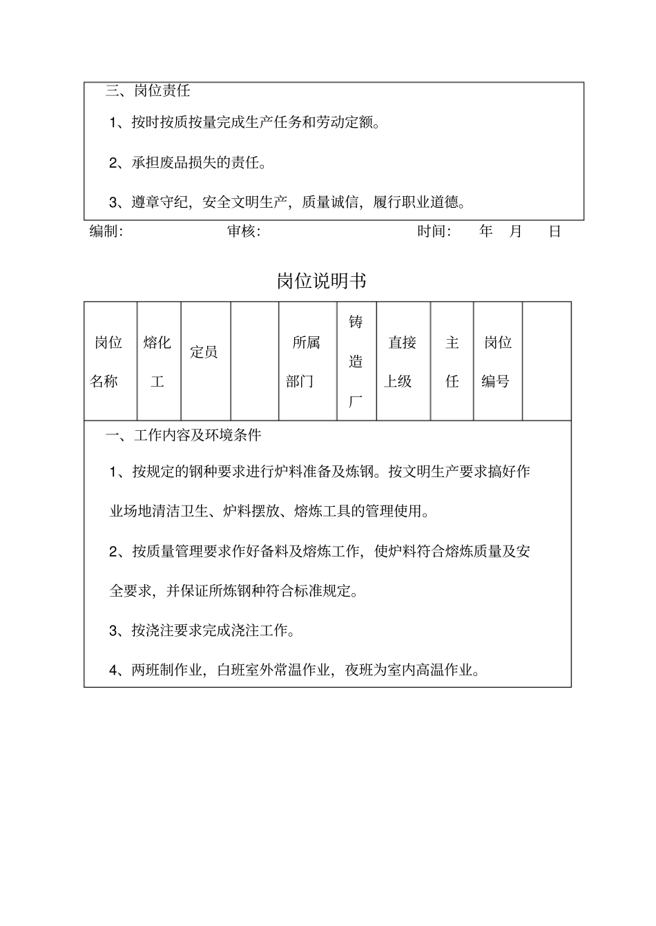 铸造厂岗位说明书_第2页