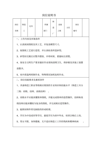 铸造厂岗位说明书