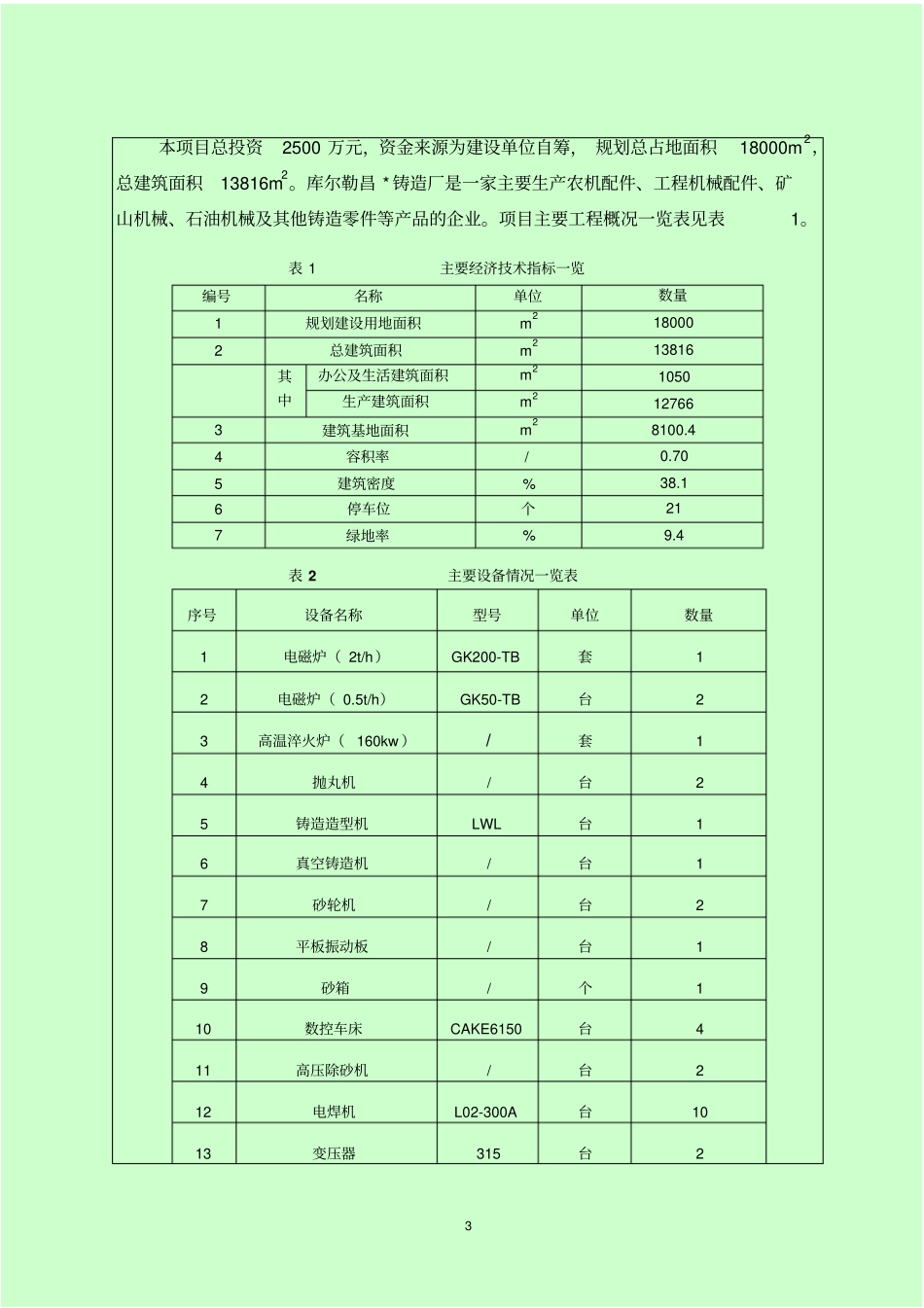 铸造厂年产4万吨机械铸造配件生产项目环境评价报告表_第3页