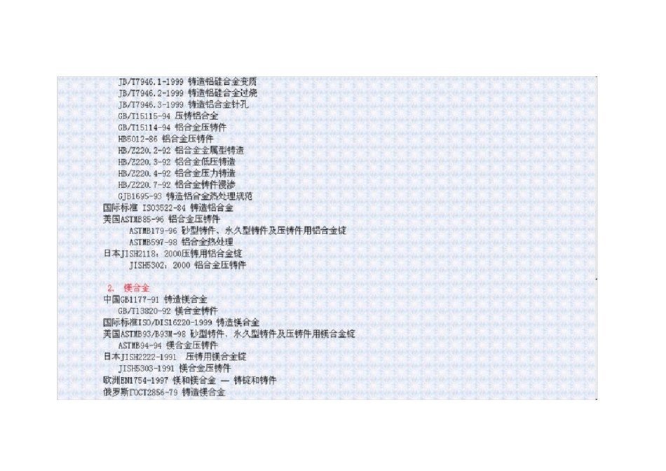 铸造及压铸件标准_第3页