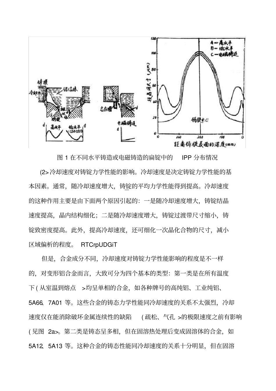 铸造工艺参数对铸锭质量的影响_第3页