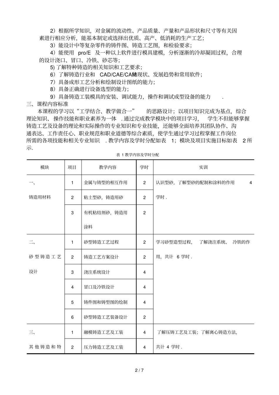 铸造工艺与装备标准_第2页