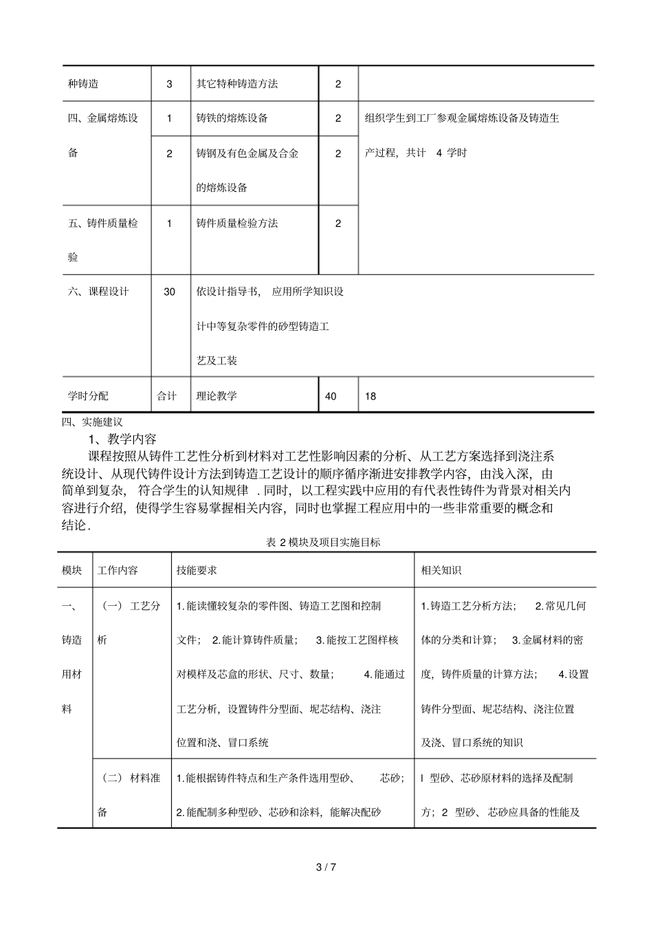 铸造工艺与装备标准_第3页