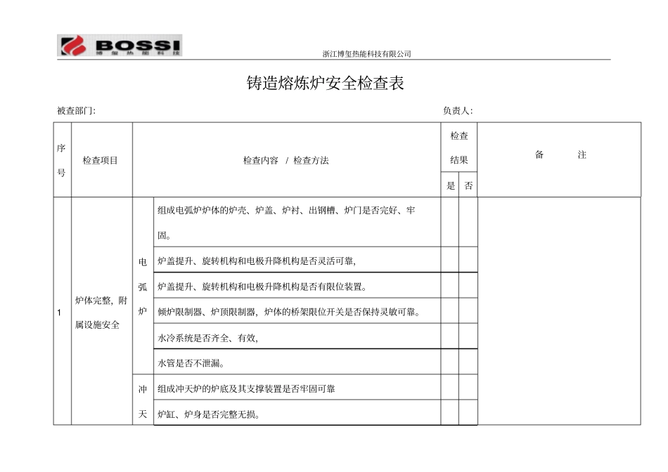 铸造熔炼炉安全检查表_第1页