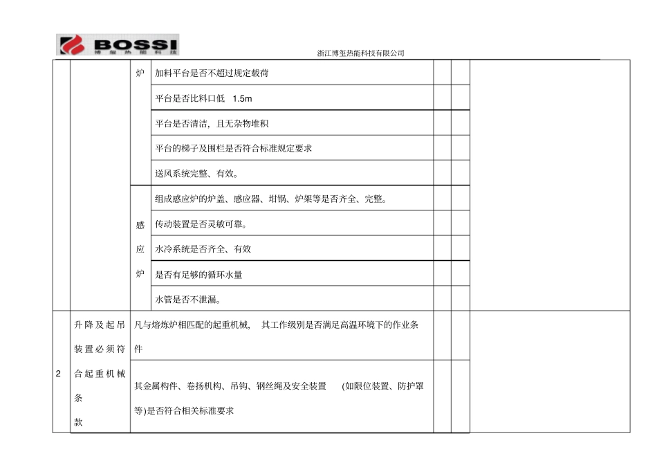 铸造熔炼炉安全检查表_第2页