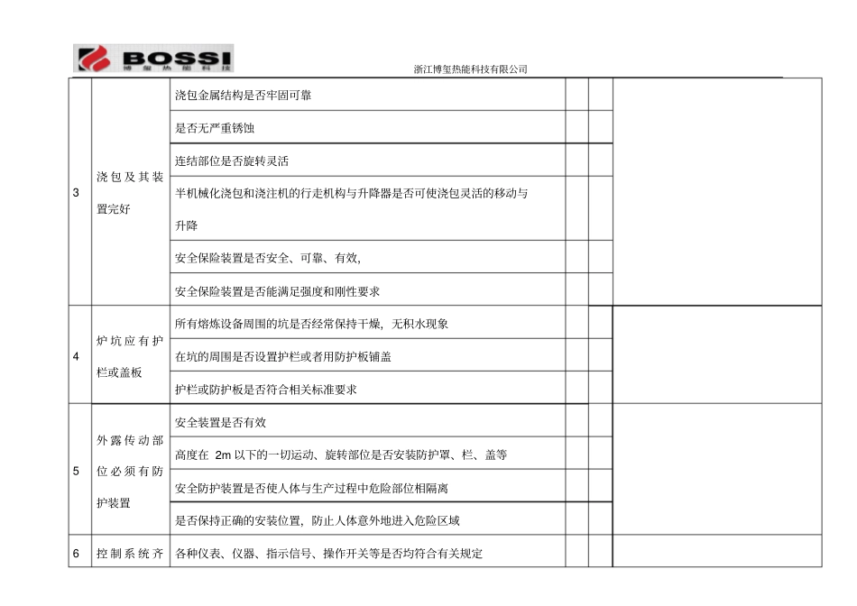 铸造熔炼炉安全检查表_第3页