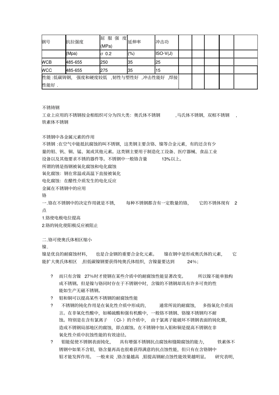 铸造材质性能_第3页