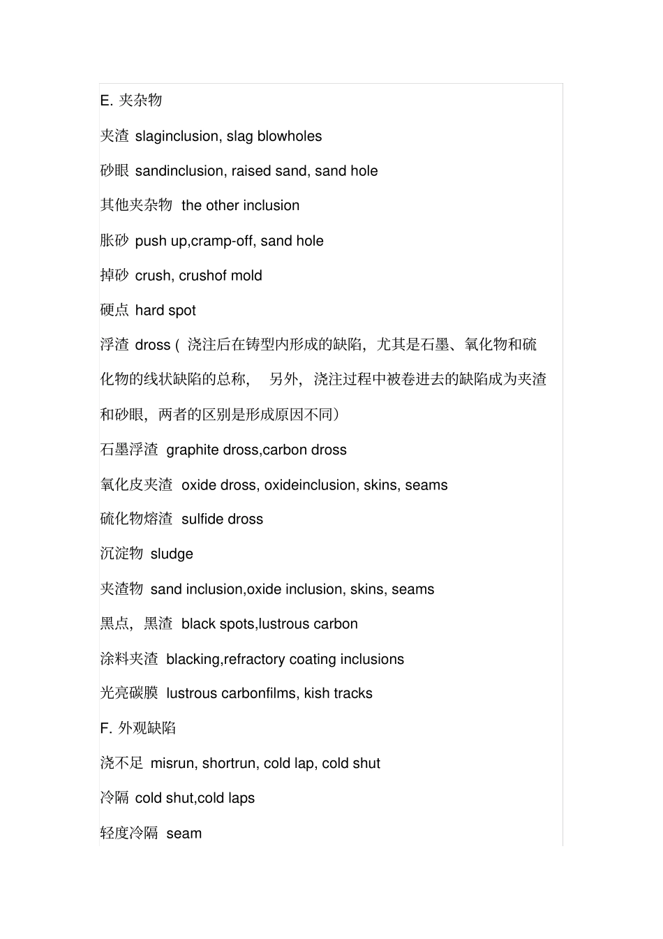 铸造缺陷中英文对照分析_第3页