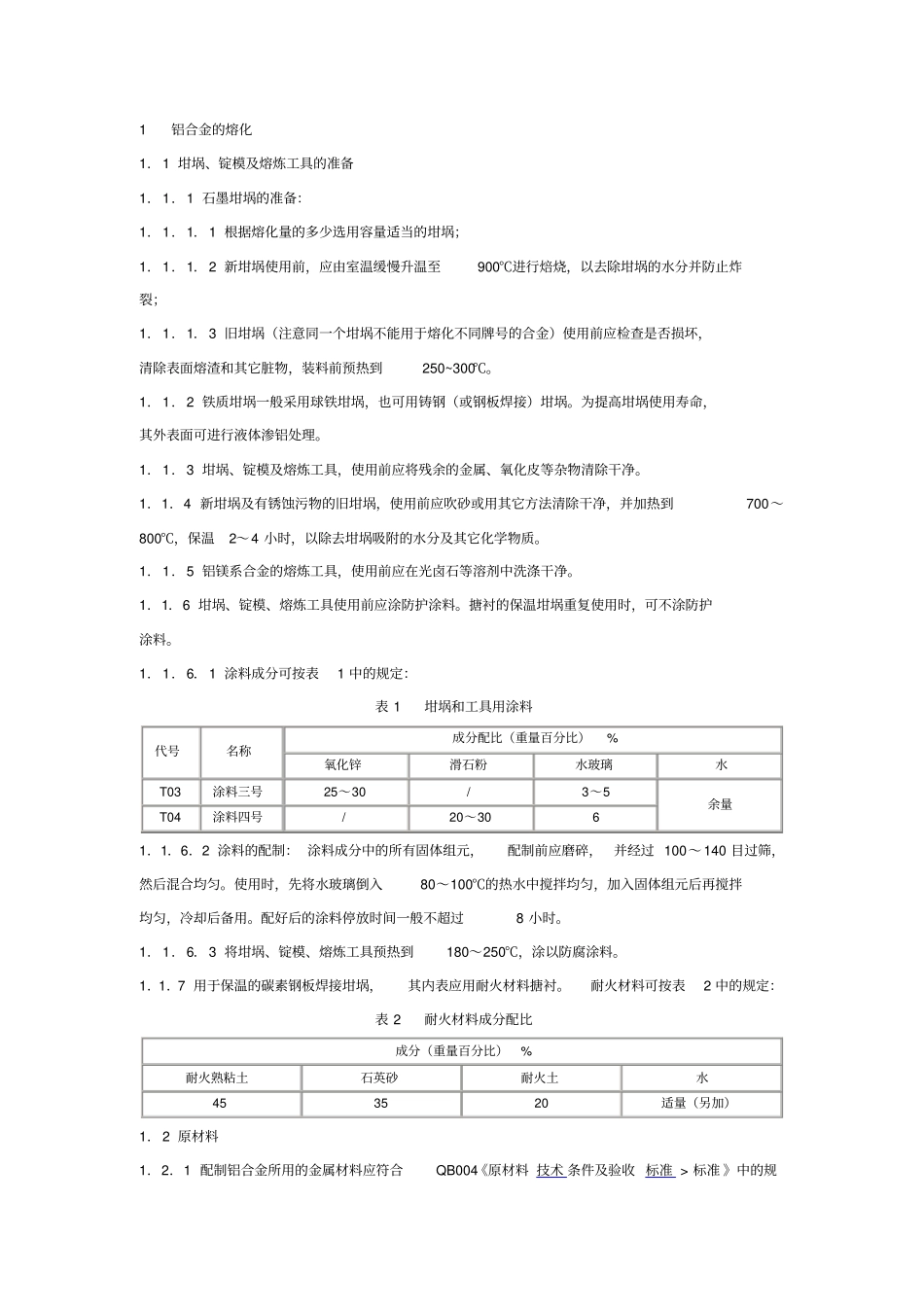铸造铝合金熔炼、浇注操作规程_第1页