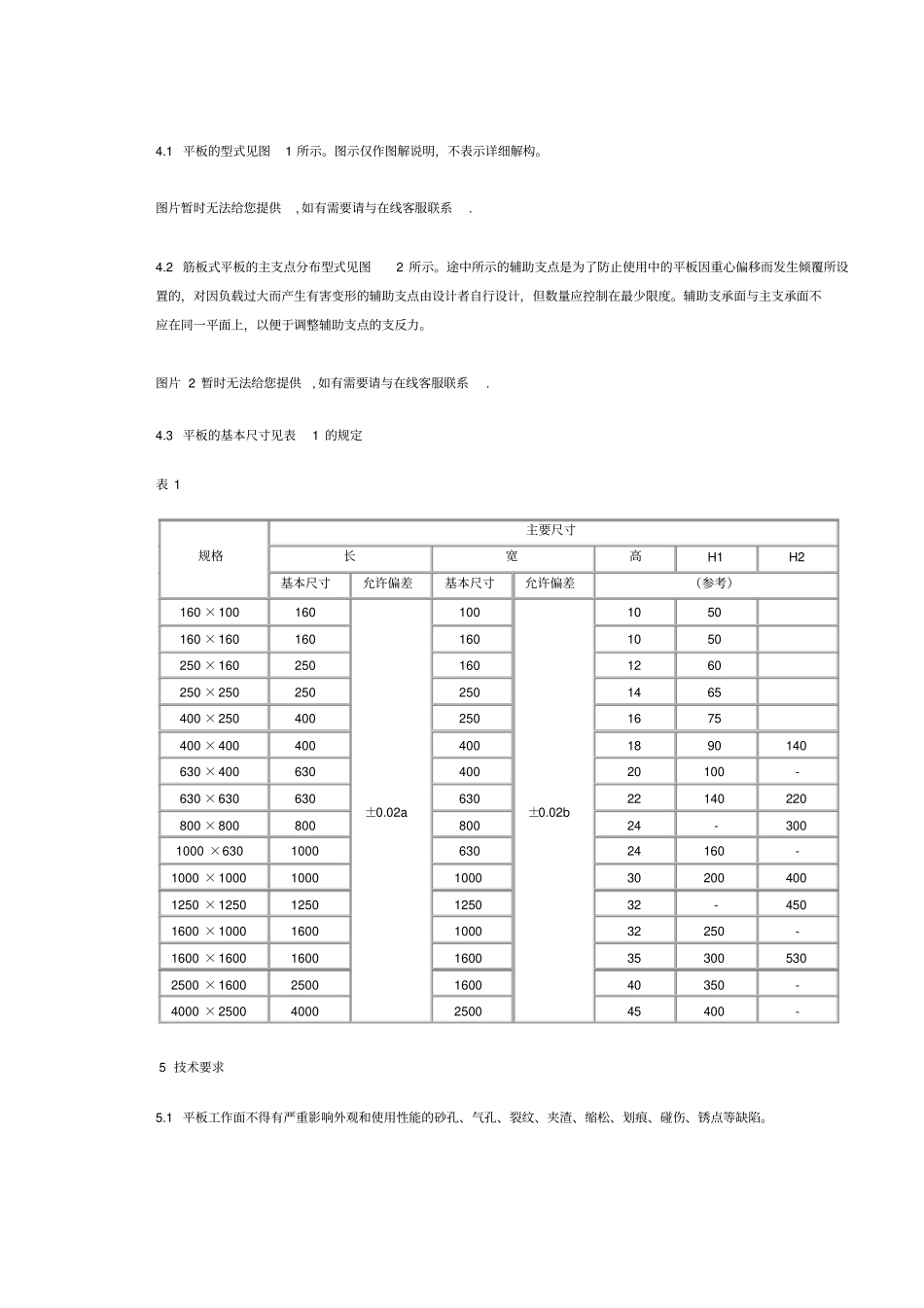 铸铁平板标准_第2页