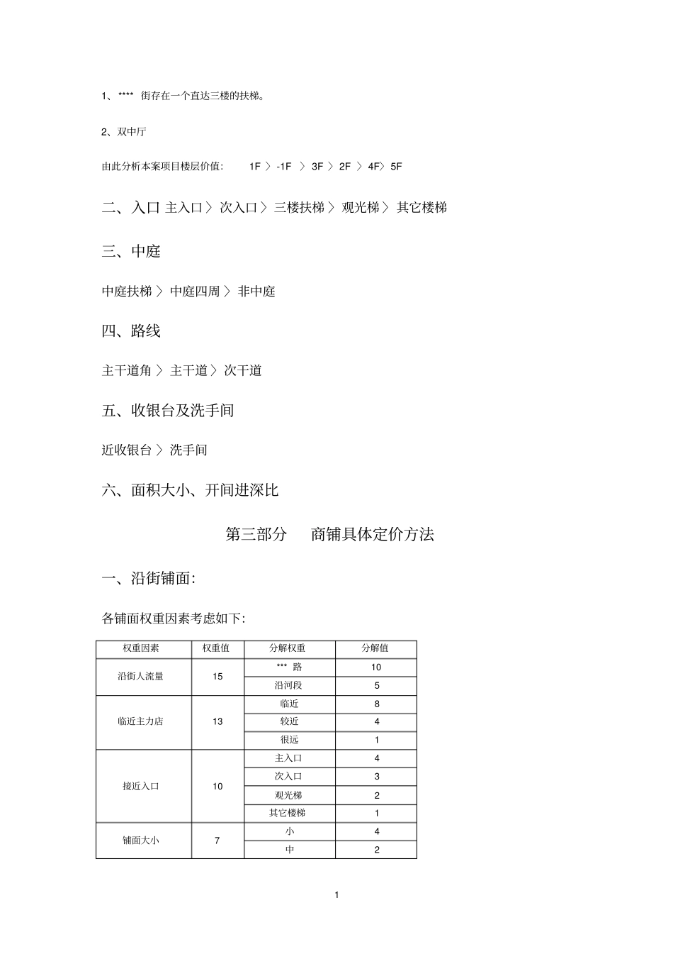 铺面定价原则_第2页