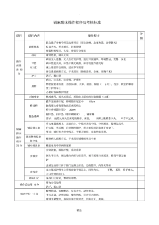 铺麻醉床评分标准