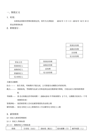 链家地产绩效考核手册