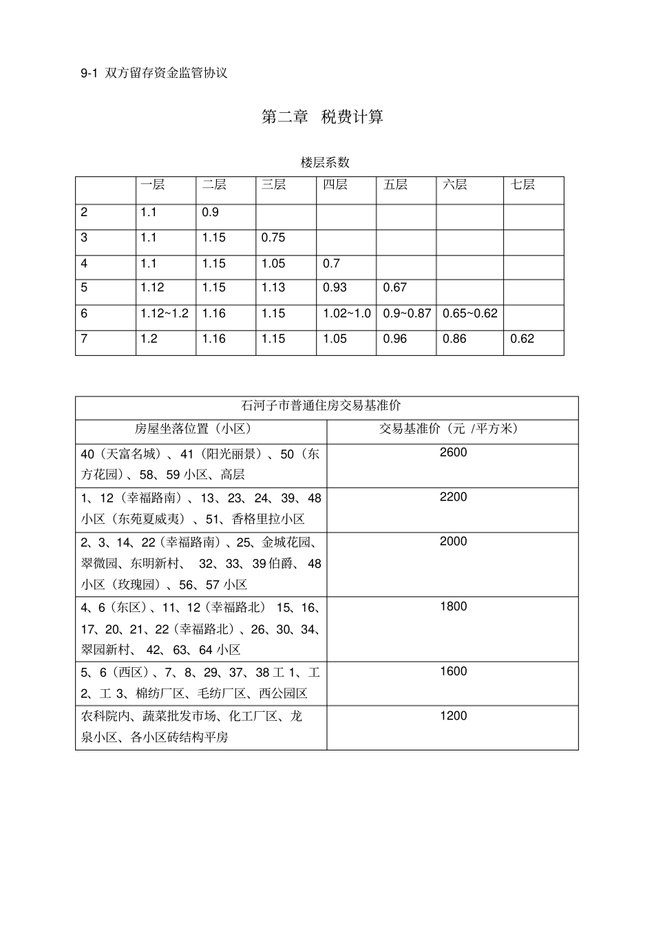 链家房屋经纪人培训手册修改_第3页
