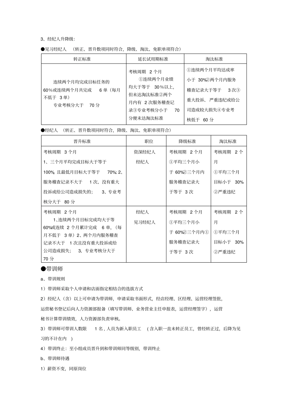 链家地产经纪人运营部绩效方案及升降级制度P_第2页