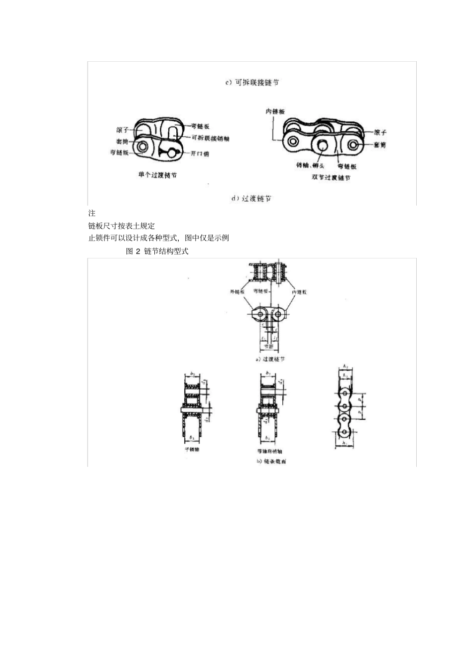 链条选型标准及应用_第3页